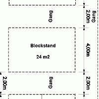 Blockstand Blockstand
