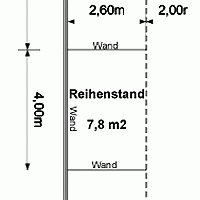 Reihenstand Reihenstand